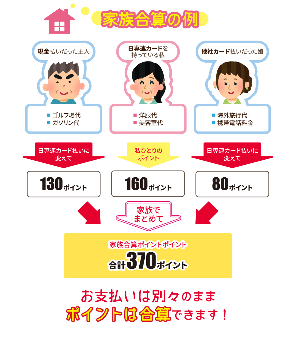 Amazon.co.jp: パーソナルファイナンス