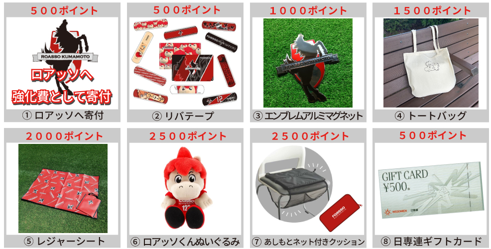 ロアッソポイント交換グッズ画像